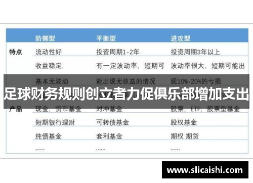 足球财务规则创立者力促俱乐部增加支出