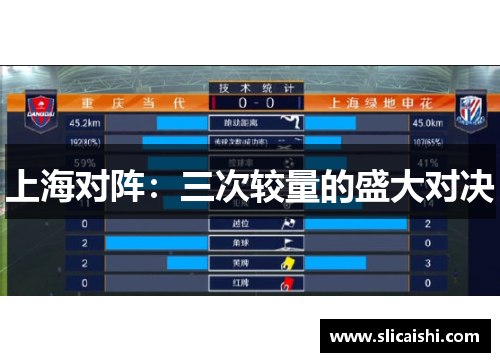 上海对阵：三次较量的盛大对决